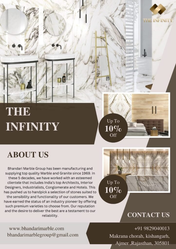 Uses Of Marble In Interior Design For Projects « Bhandari Marble Group